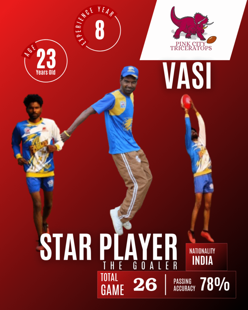 Vasiullhah Khalid Peter