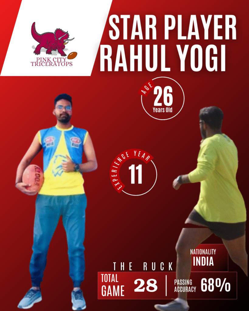 Rahul Yogi
